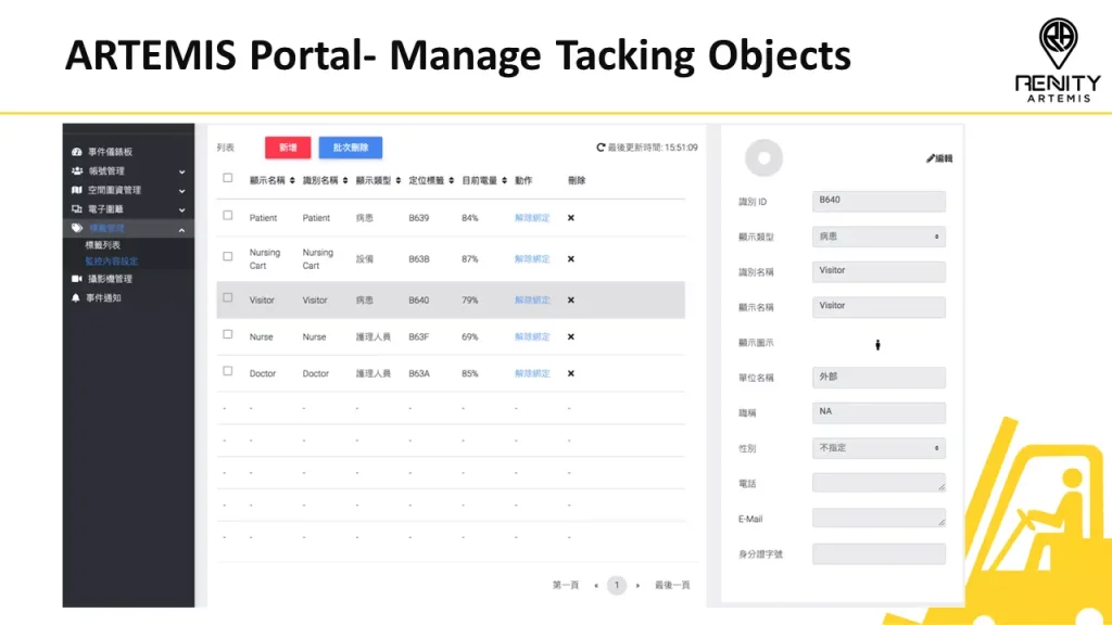 Manage Tracking Objects