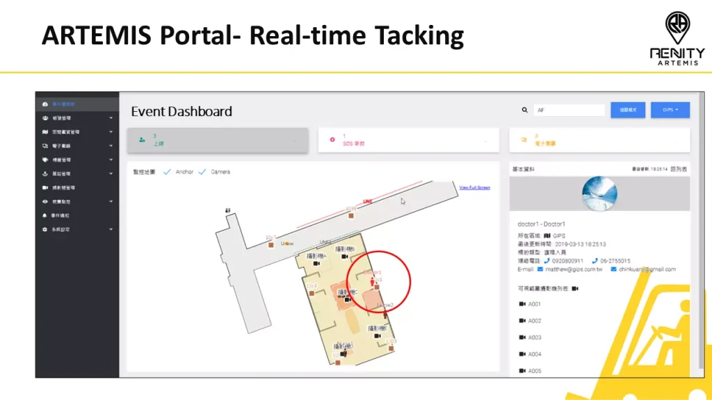 Real time Tracking 1